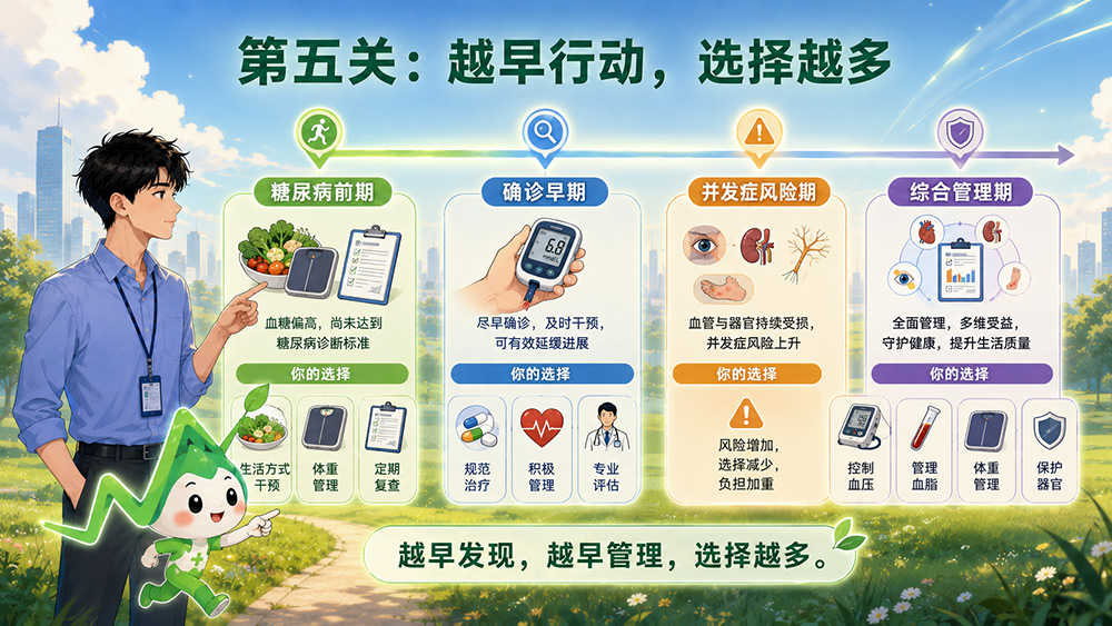 文章插图